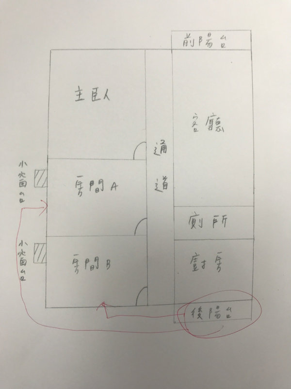 冷氣該選一對二還是兩台一對一？