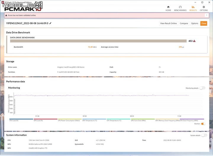 Kingston IRONKEY Vault Privacy 80ES 攜帶式加密 SSD 開箱試用 在外保護個人資料的可靠鐵壁