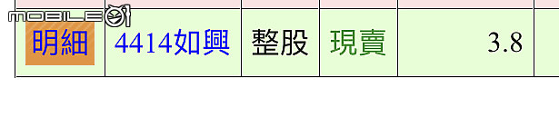 有買如興的朋友一起來分享，希望不會下市