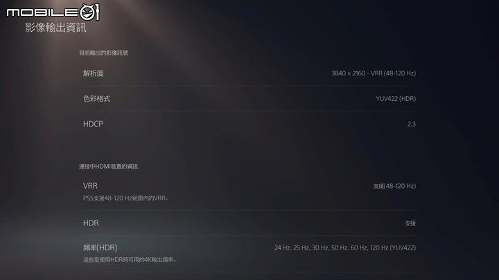 [開箱] WaveSplitter威世波 HDMI 2.1線、LINDY林帝 鉻系列 HDMI 2.0極細線+轉向接頭