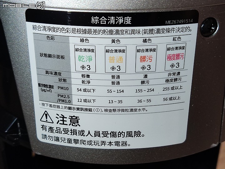 【 體驗分享 】精緻質感造就生活品味，空氣循環清淨科技的再進化！ LG_AeroTower 風革機試用小記。