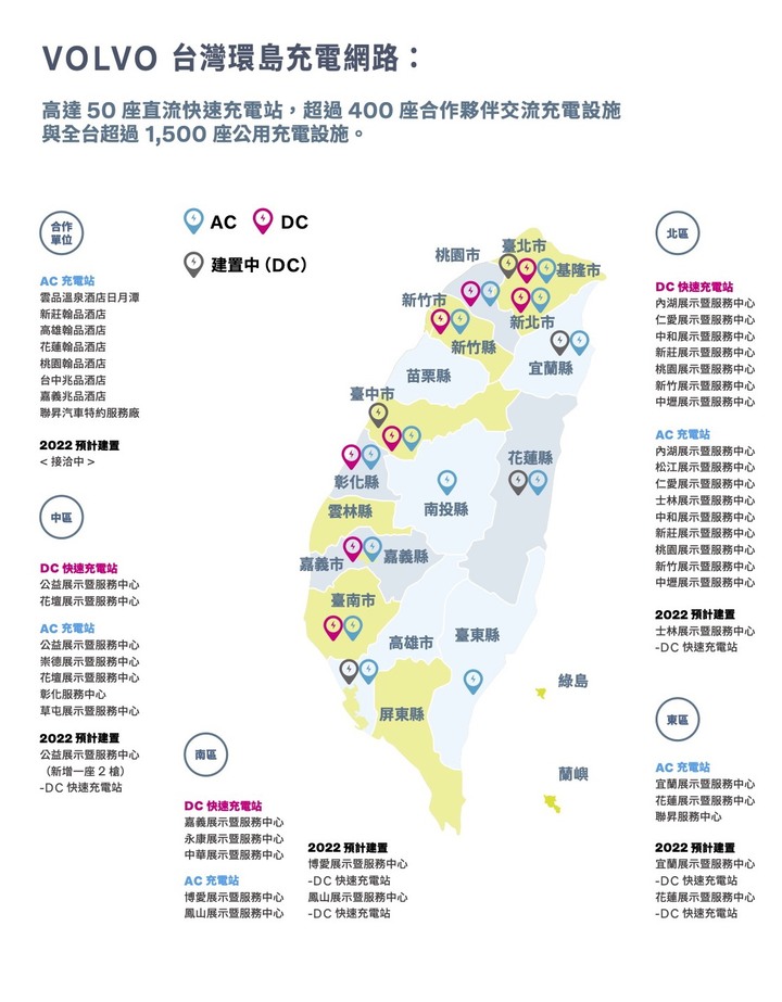 台泥、Noodoe、iCharging快充站使用心得-XC40 Recharge