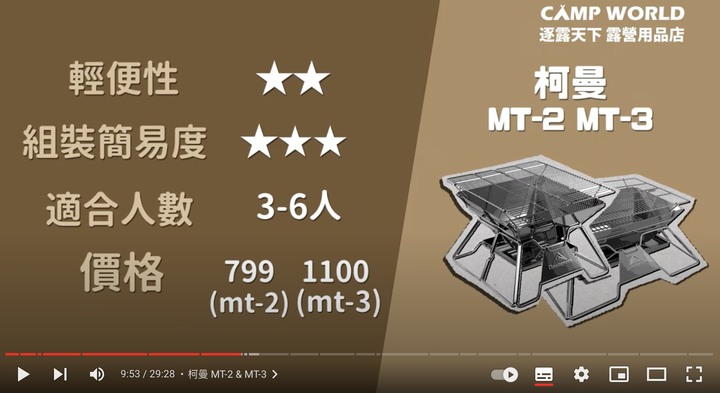 18款焚火台大對決🔥基本款、輕量款、風格款、柴爐款焚火台，哪一款最適合你？