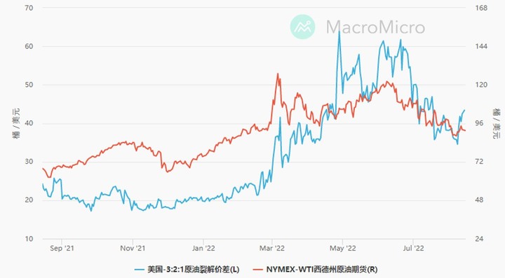 【ACY證券】板塊輪動周而復始,個股投資靜待佳音