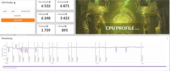 令人意外的低調超值選,ASUS TUF Gaming A15 FA507RM