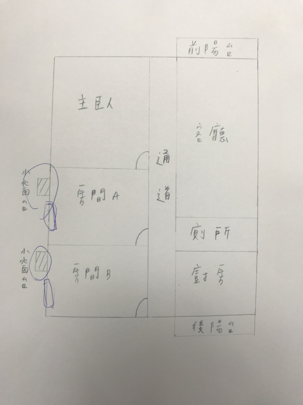 冷氣該選一對二還是兩台一對一？