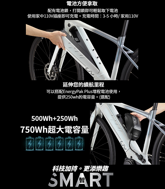 《2023 Liv 女性公路車：新車發表 現場直擊》