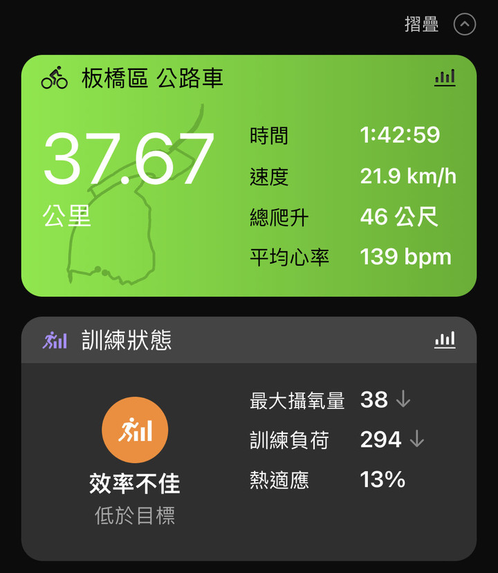 單車碼錶520的數據 要怎麼整合到手錶的計畫？