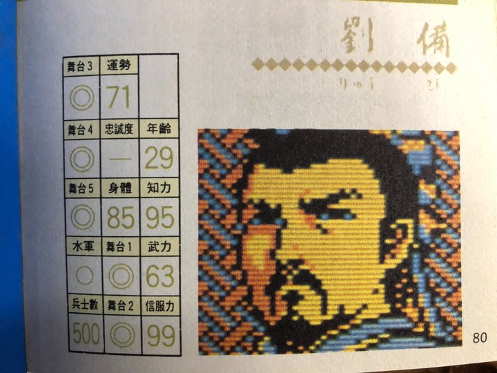 緬懷那些年, 我玩過的初代三國志