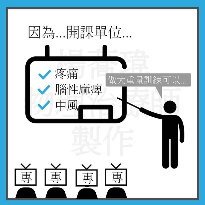 運動治百病