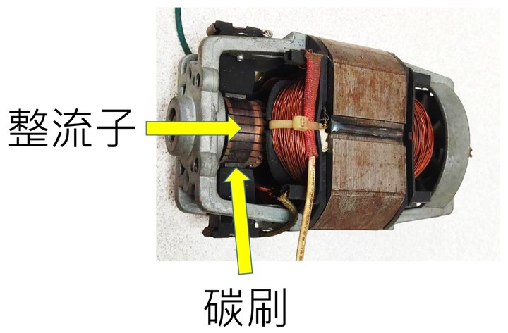 馬達介紹：串激馬達 ( I )