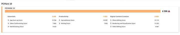 令人意外的低調超值選,ASUS TUF Gaming A15 FA507RM