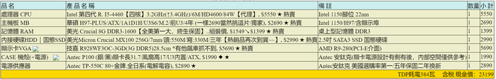 [升級] 希望能快樂玩AOE 4...