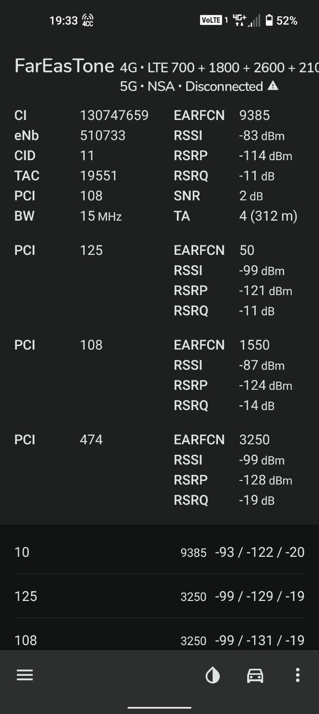 HTC Desire 22 pro 心得分享
