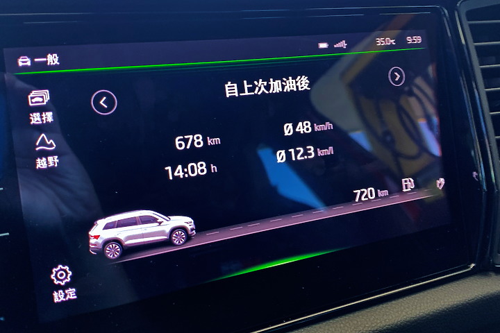 (映像旅行) 漫遊公路版阿塱壹in屏東旭海/台東南田 feat. Škoda Kodiaq RS