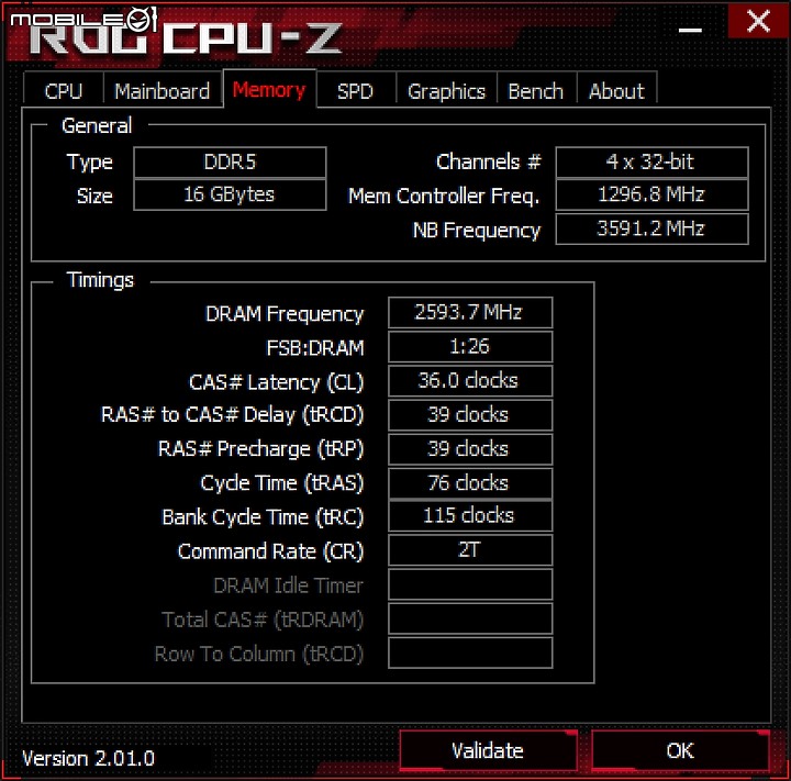 點我看大圖 美光 Crucial D5 元年開啟 Micron Crucial DDR5 4800 大降價搶市