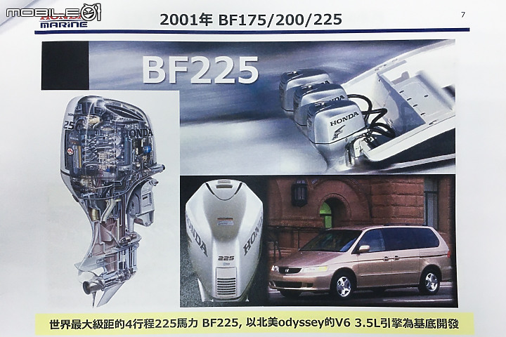 【採訪】Honda Taiwan 宣佈投入船外機事業,導入多款基於汽車引擎開發之高馬力、低油耗船外機!