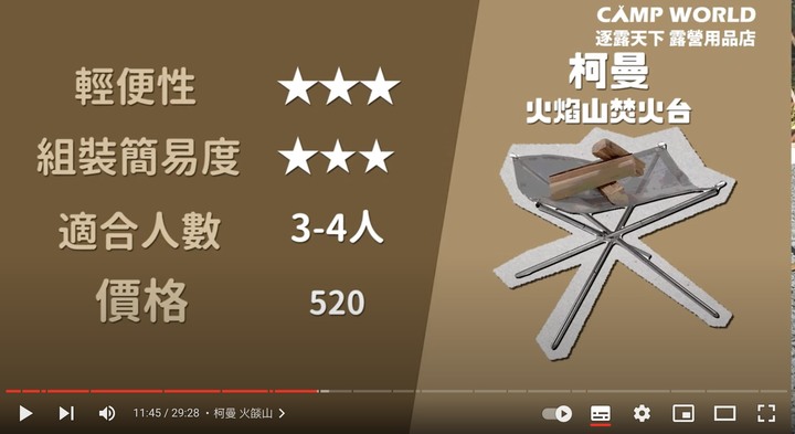 18款焚火台大對決🔥基本款、輕量款、風格款、柴爐款焚火台，哪一款最適合你？