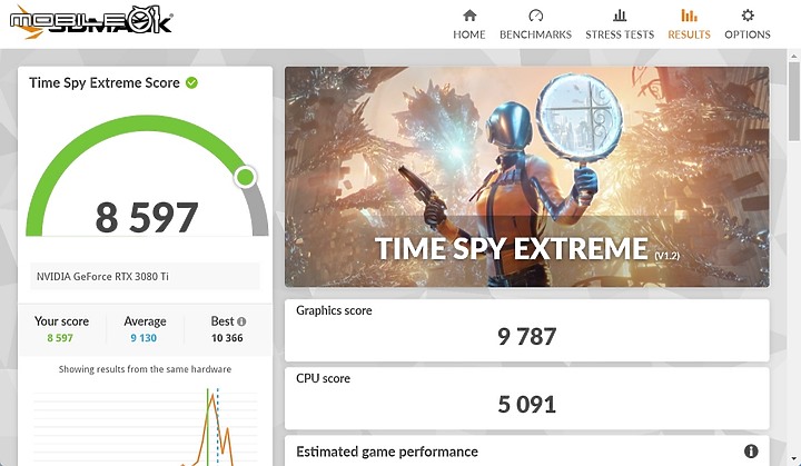 [開箱] Z690M AORUS ELITE D4/126KF/海盜D4升級