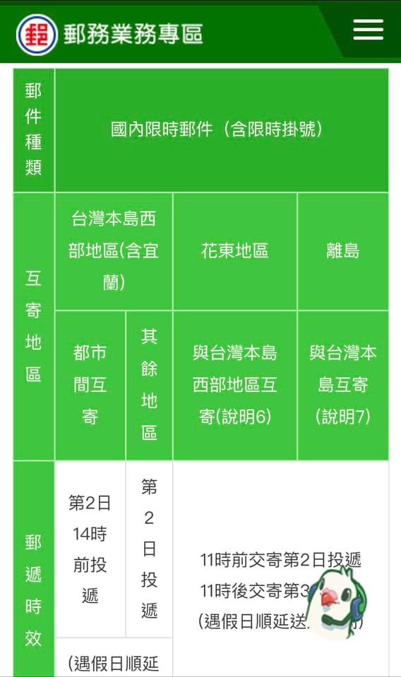 台大法律應該沒有教黃國昌這樣吧？
