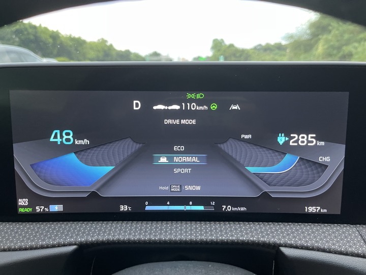 一台始終不在我考慮名單，卻開進我家的Kia EV6