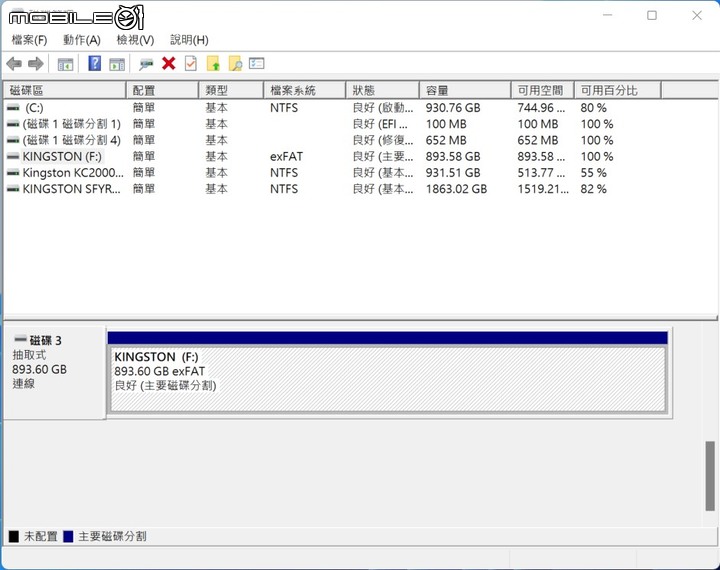 Kingston IRONKEY Vault Privacy 80ES 攜帶式加密 SSD 開箱試用 在外保護個人資料的可靠鐵壁