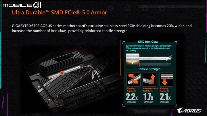 AMD X670E/X670 晶片組主機板詳細資訊揭露 5 大廠 16 款新品一次看!