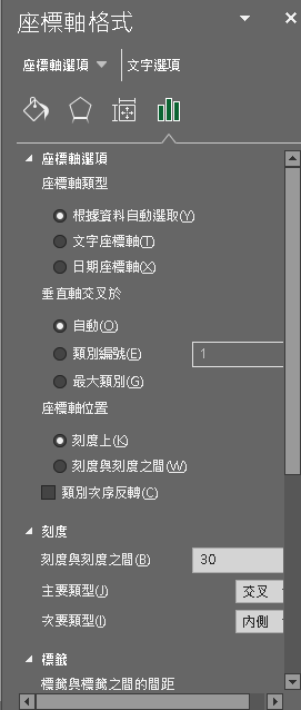 請問如何用VBA來抓出樞紐圖裡的日期部位？