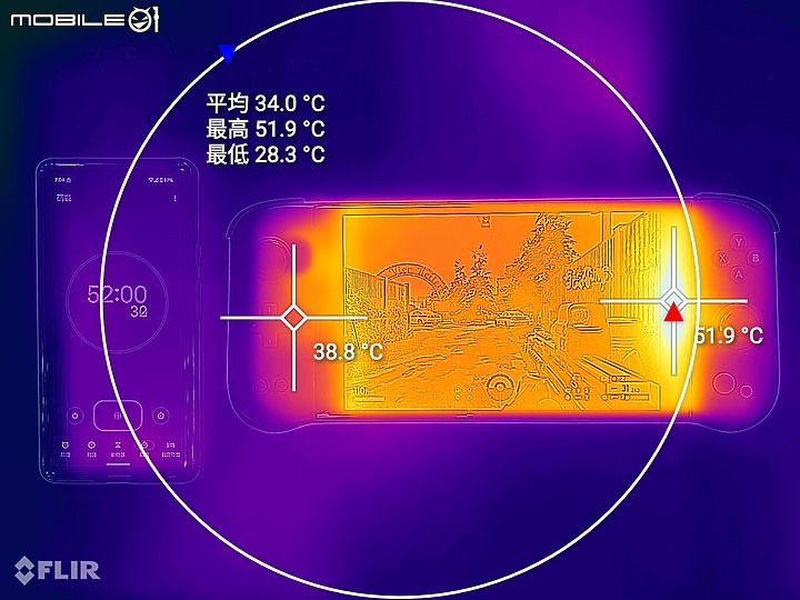 AYANEO NEXT 遊戲掌機體驗｜效能強悍的新世代隨身娛樂神器！