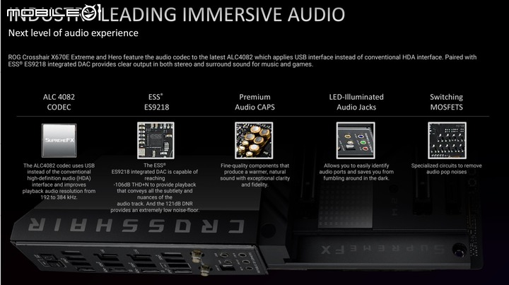 AMD X670E/X670 晶片組主機板詳細資訊揭露 5 大廠 16 款新品一次看!