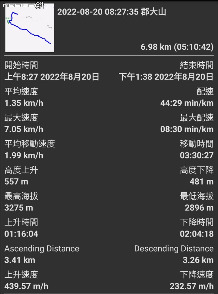 郡大山:坐車比登山久的百岳