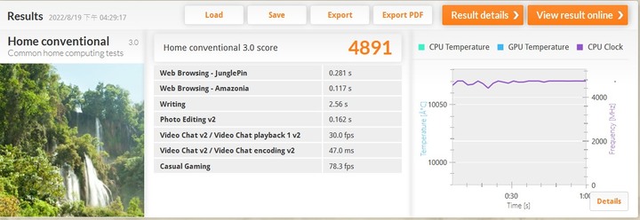 令人意外的低調超值選,ASUS TUF Gaming A15 FA507RM