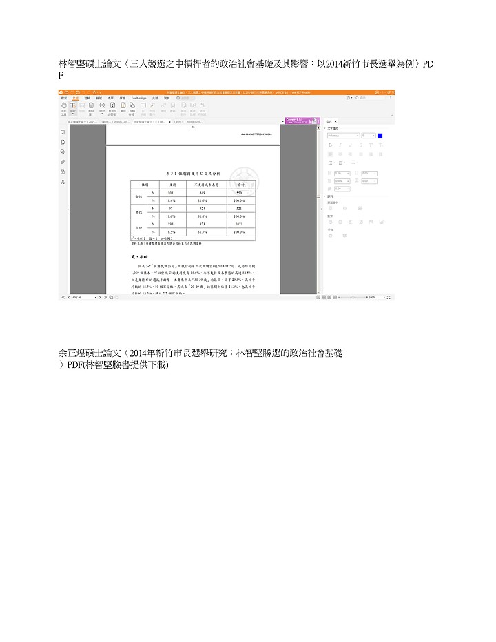 論文門(林智堅vs余正煌)_幻想文_純轉貼