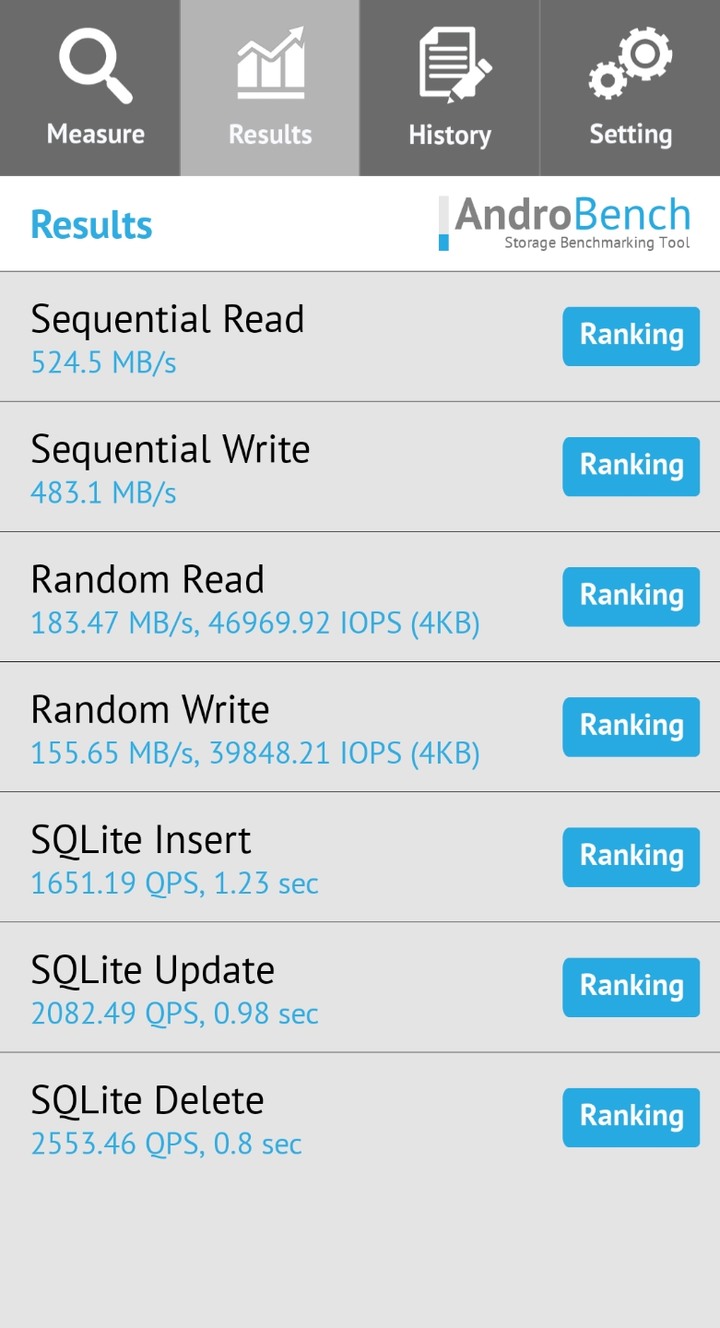 HTC Desire 22 pro 心得分享