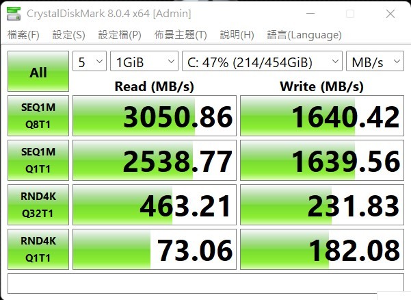 令人意外的低調超值選,ASUS TUF Gaming A15 FA507RM