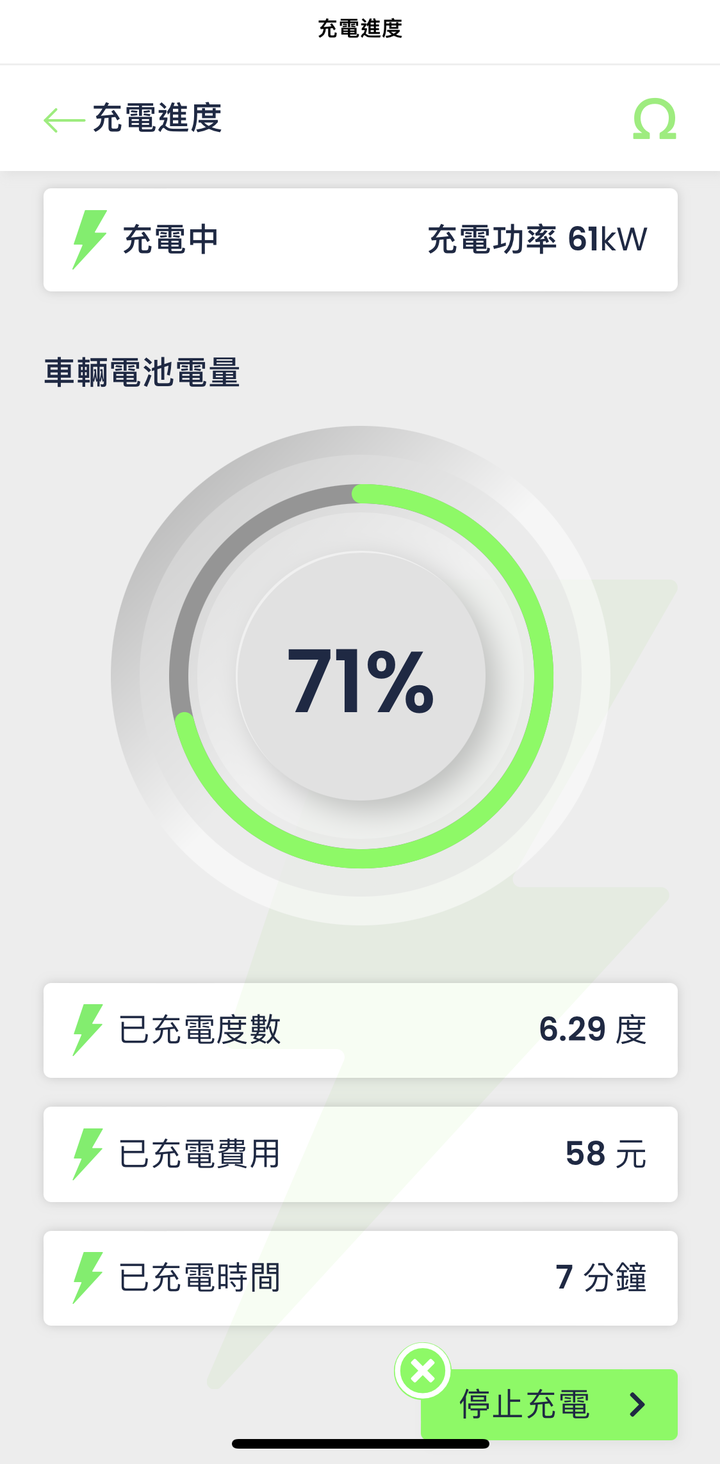 台泥、Noodoe、iCharging快充站使用心得-XC40 Recharge