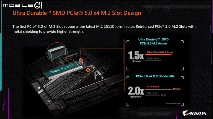 AMD X670E/X670 晶片組主機板詳細資訊揭露 5 大廠 16 款新品一次看!
