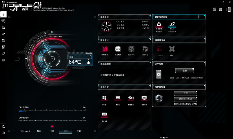 ROG Zephyrus G14 AMD Advantage 2022 測試報告｜AMD 全硬體加持帶來高效輸出