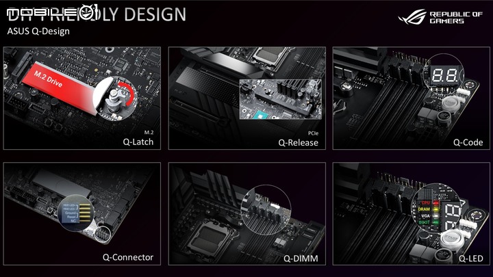AMD X670E/X670 晶片組主機板詳細資訊揭露 5 大廠 16 款新品一次看!
