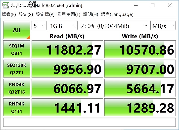 點我看大圖 美光 Crucial D5 元年開啟 Micron Crucial DDR5 4800 大降價搶市