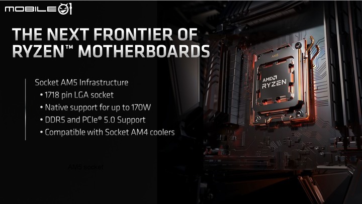 AMD X670E/X670 晶片組主機板詳細資訊揭露 5 大廠 16 款新品一次看!
