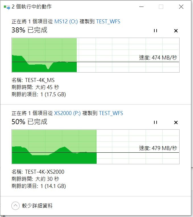 [金士頓 Kingston Workflow Station] 讀卡機模組 開箱實測及心得 (圖多)