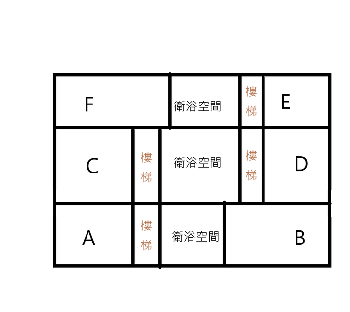 三層樓老透天MESH如何搭配?