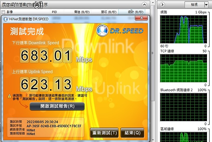 中華電信BRAS 225X初速未解決及其他問題？