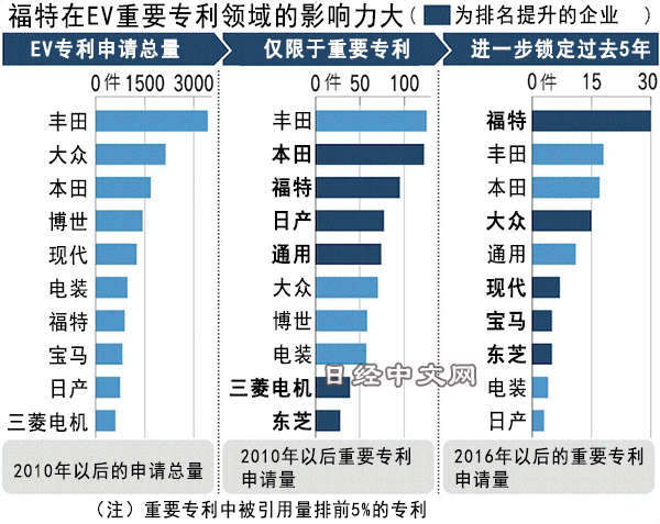 點我看大圖