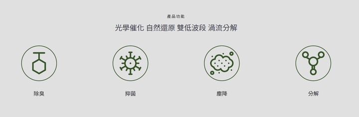 深呼吸｜Dr@Power react 讓我大口呼吸好空氣