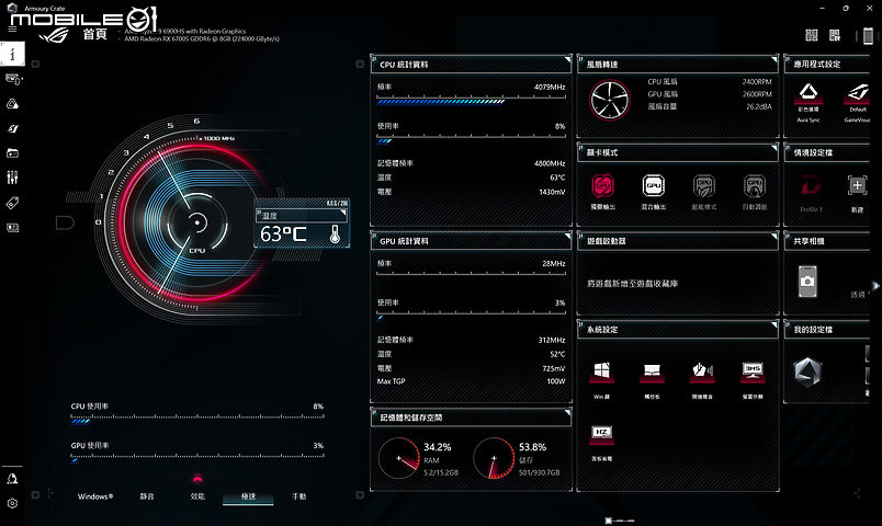 ROG Zephyrus G14 AMD Advantage 2022 測試報告｜AMD 全硬體加持帶來高效輸出