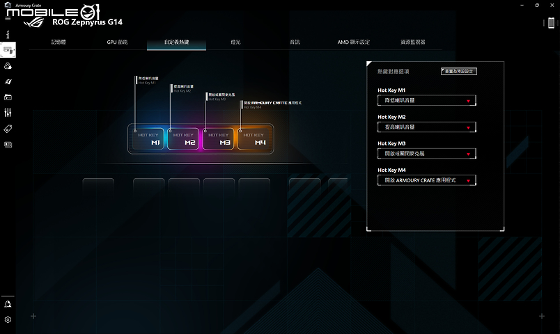 ROG Zephyrus G14 AMD Advantage 2022 測試報告｜AMD 全硬體加持帶來高效輸出