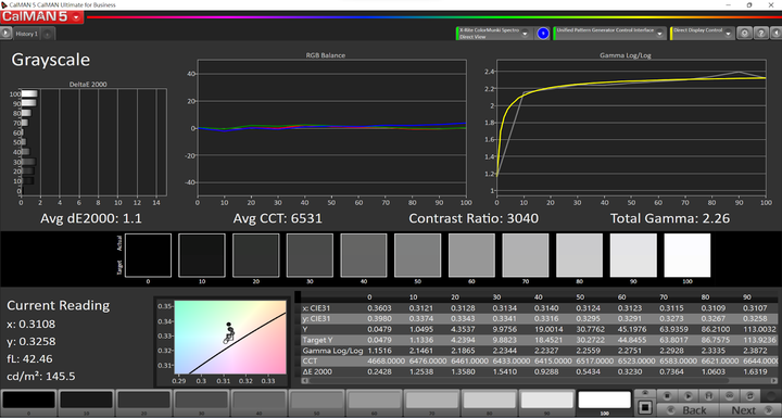 LG 77G2 台灣首發開箱