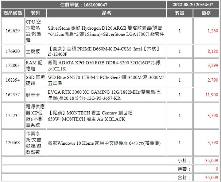 預算35000求健檢